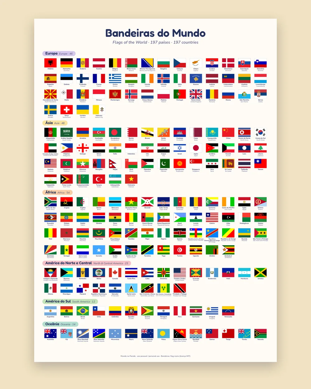 Poster com as 197 bandeiras do mundo e os nomes em português e inglês